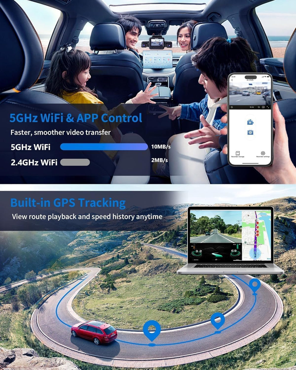 360° View 5 Channel Dash Cam Front and Rear, 4K Camera for Car