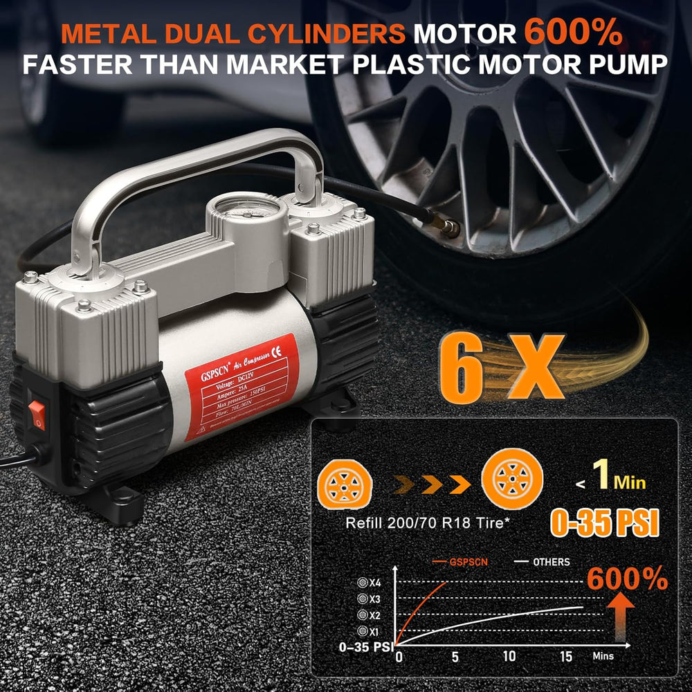 GSPSCN 12V Heavy Duty Tire Inflator Metal Portable Air Compressor Pump