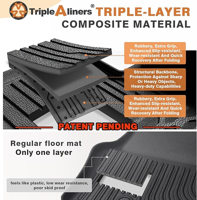 TripleAliners All Weather Floor Mats Compatible
