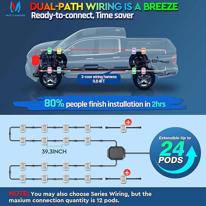 MICTUNING C2 MAX RGB+IC LED Rock Light (16 Pods)