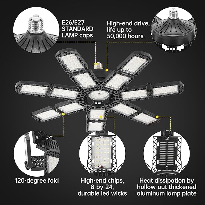LED Garage Light, Super Bright Screw in E26/E27 Ceiling Shop Work Lamp