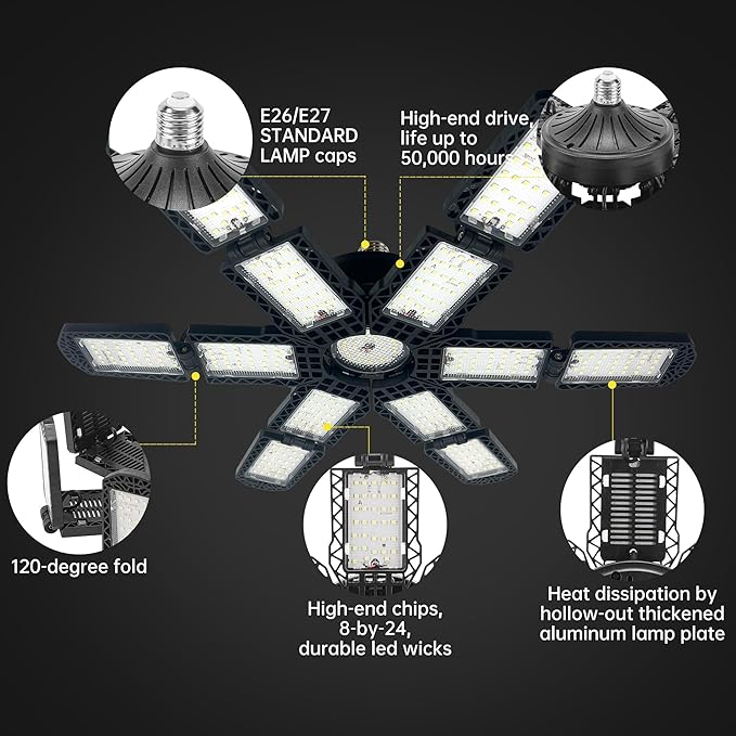 2 Packs LED Garage Light, Super Bright Screw in E26/E27 Ceiling Shop Work Lamp