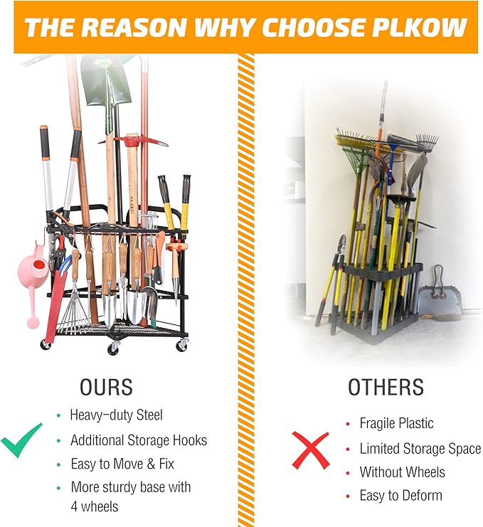 PLKOW Garden Tool Organizer