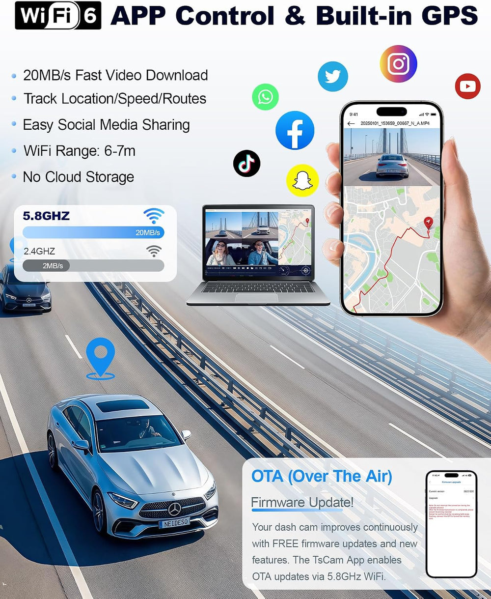 4K STARVIS 2 Dash Cam Front Rear with 5.8G WiFi 128GB Card, N300Pro
