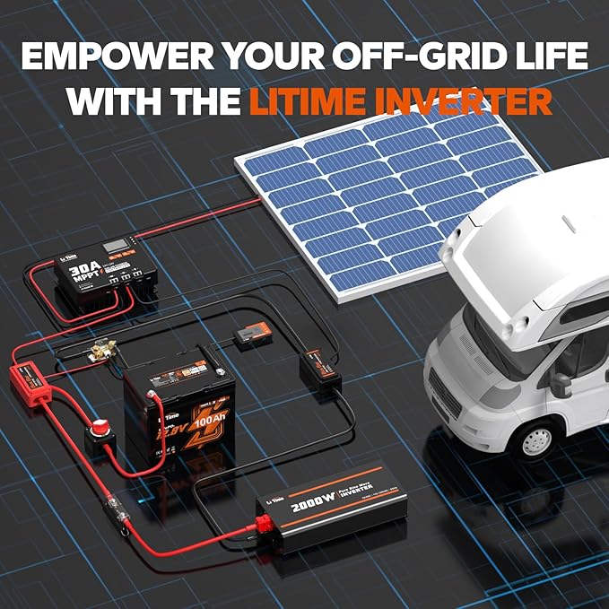 LiTime 1000W Pure Sine Wave Inverter 12V DC to 120V AC Converter