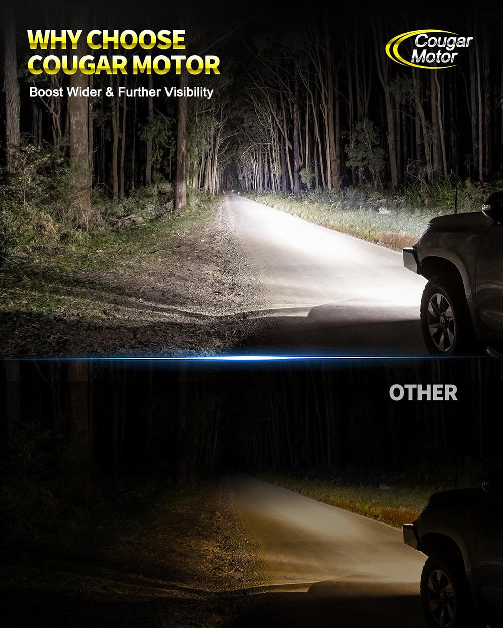 Cougar Motor H4 Bulbs, 9003 Fog 800% Brighter Non-Polar Instant Plug-in