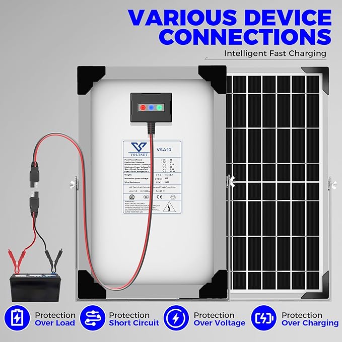 Solar Battery Trickle Charger: 10 Watt 12V Solar Panel Maintainer