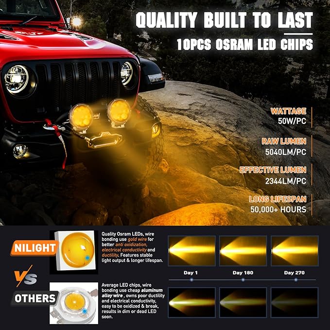 Nilight 5.7 Inch Amber LED Driving Light Round 50W Yellow Fog Spot Flood Combo