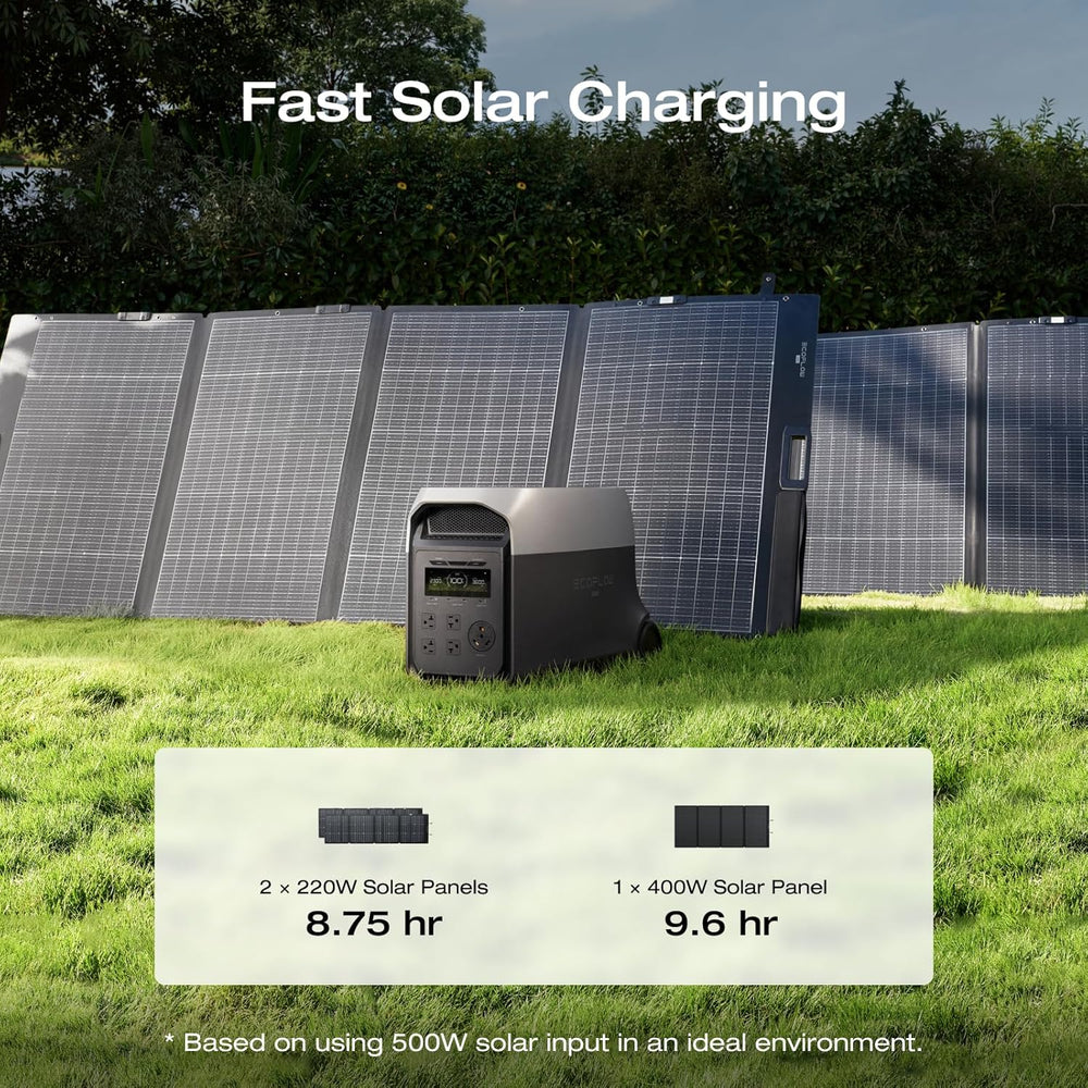 EF ECOFLOW Delta 3 Ultra 3072Wh Solar Generator with 400W Solar Panel