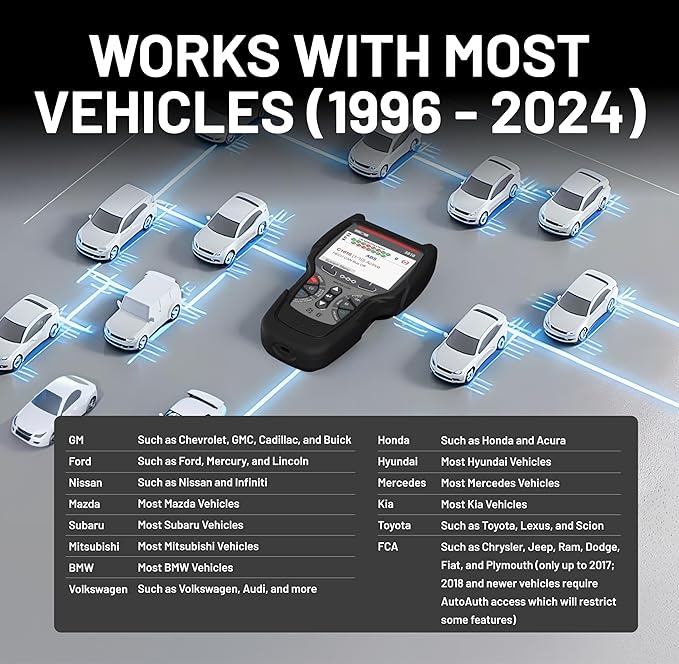 Innova 5610 OBD2 Bidirectional Scan Tool