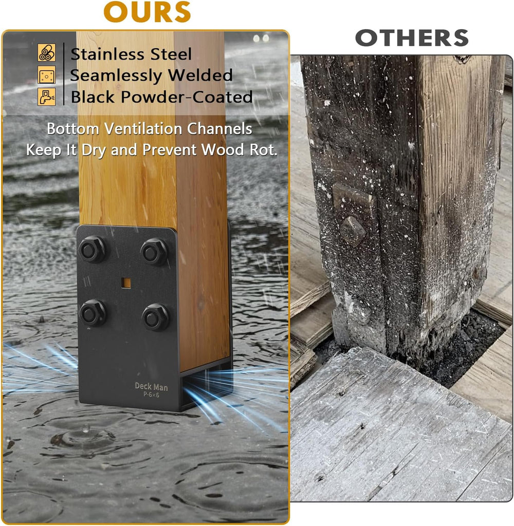 2Pack Heavy-Duty Post Base Anchor Bracket for 6"x6" Wood Post (Actu...