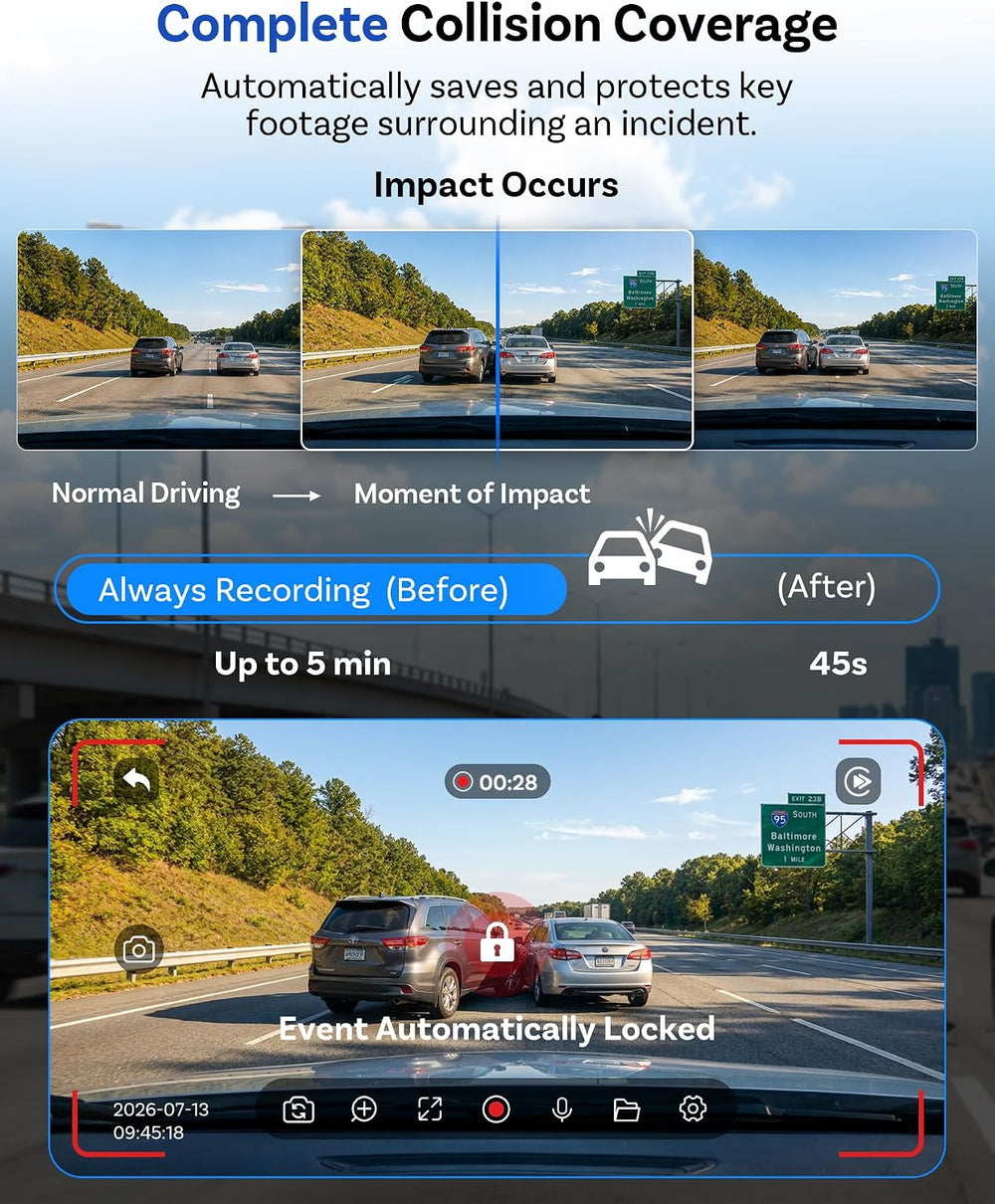 OTTOCAST Safe Cam Dash Cam Front and Rear with Wireless CarPlay Adapter