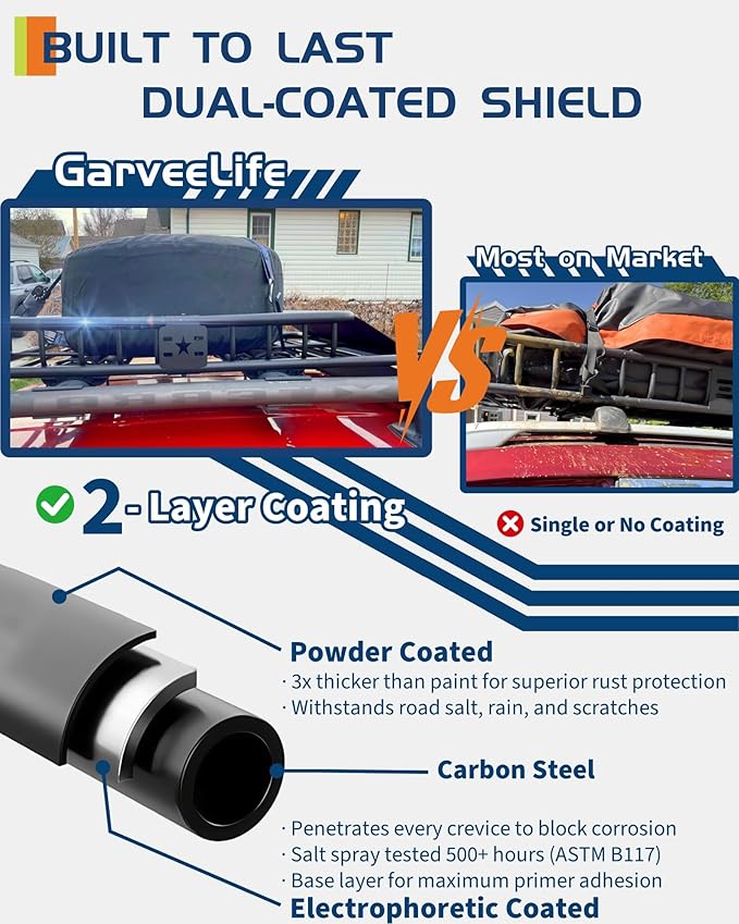 64" x 39" Universal Roof Rack Carrier Basket, 200 Lbs Capacity Car ...