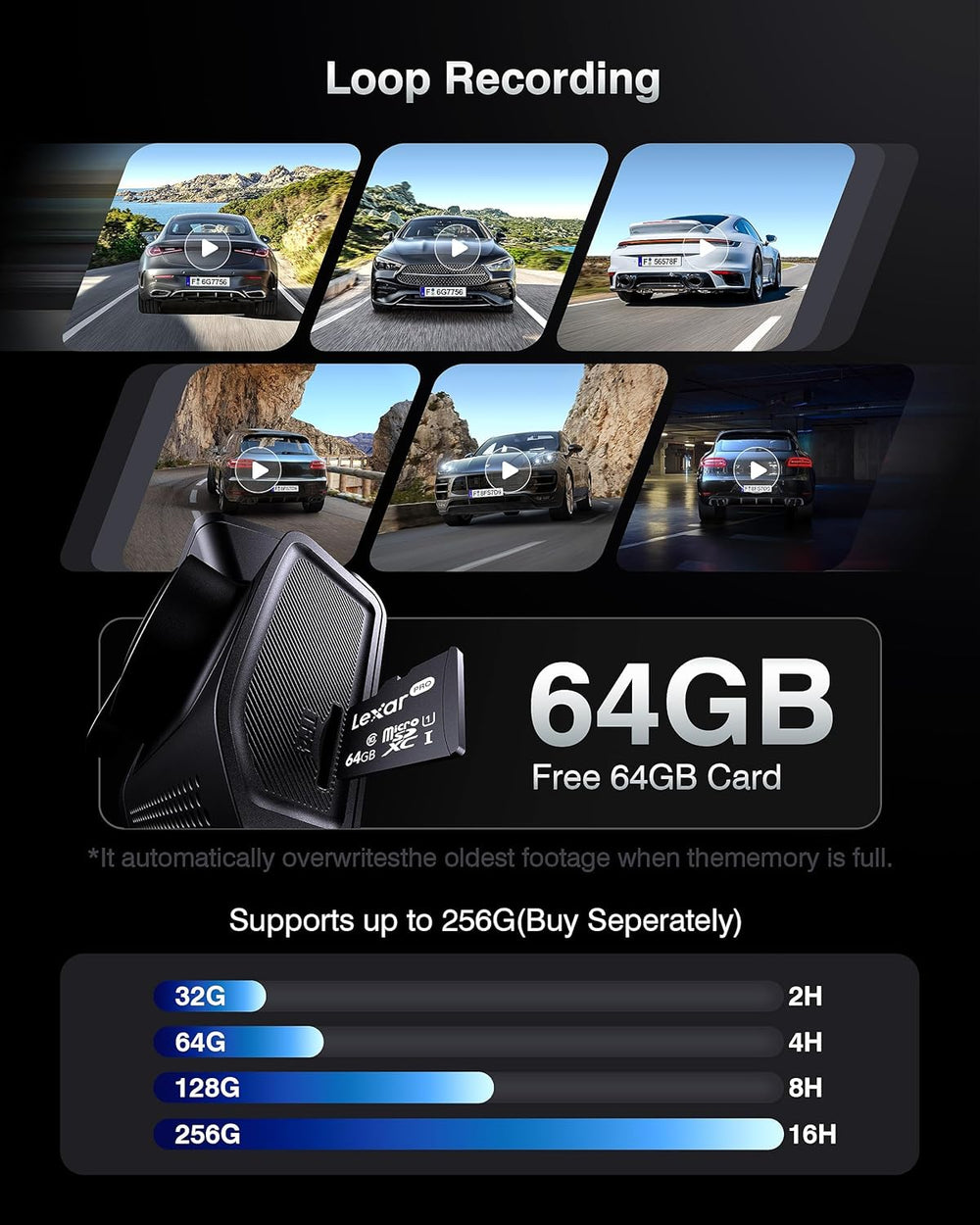 4K Dash Cam Front and Rear, Night Vision, WDR, Free Card Included