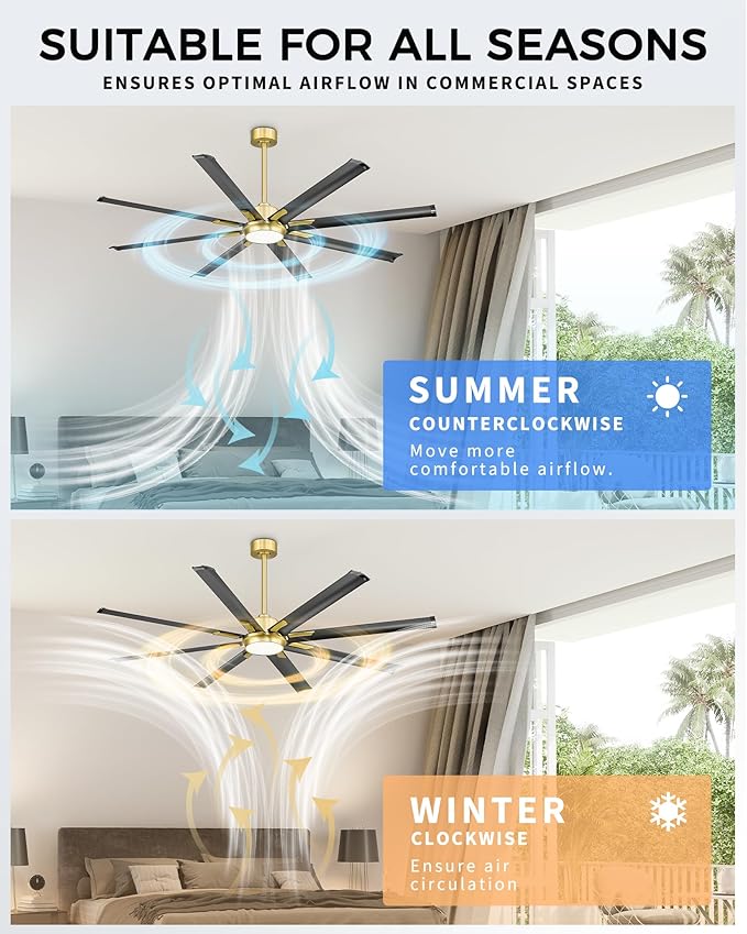 Industrial Ceiling Fan With Light, 72 Inch Black & Gold Ceiling Fan With 8