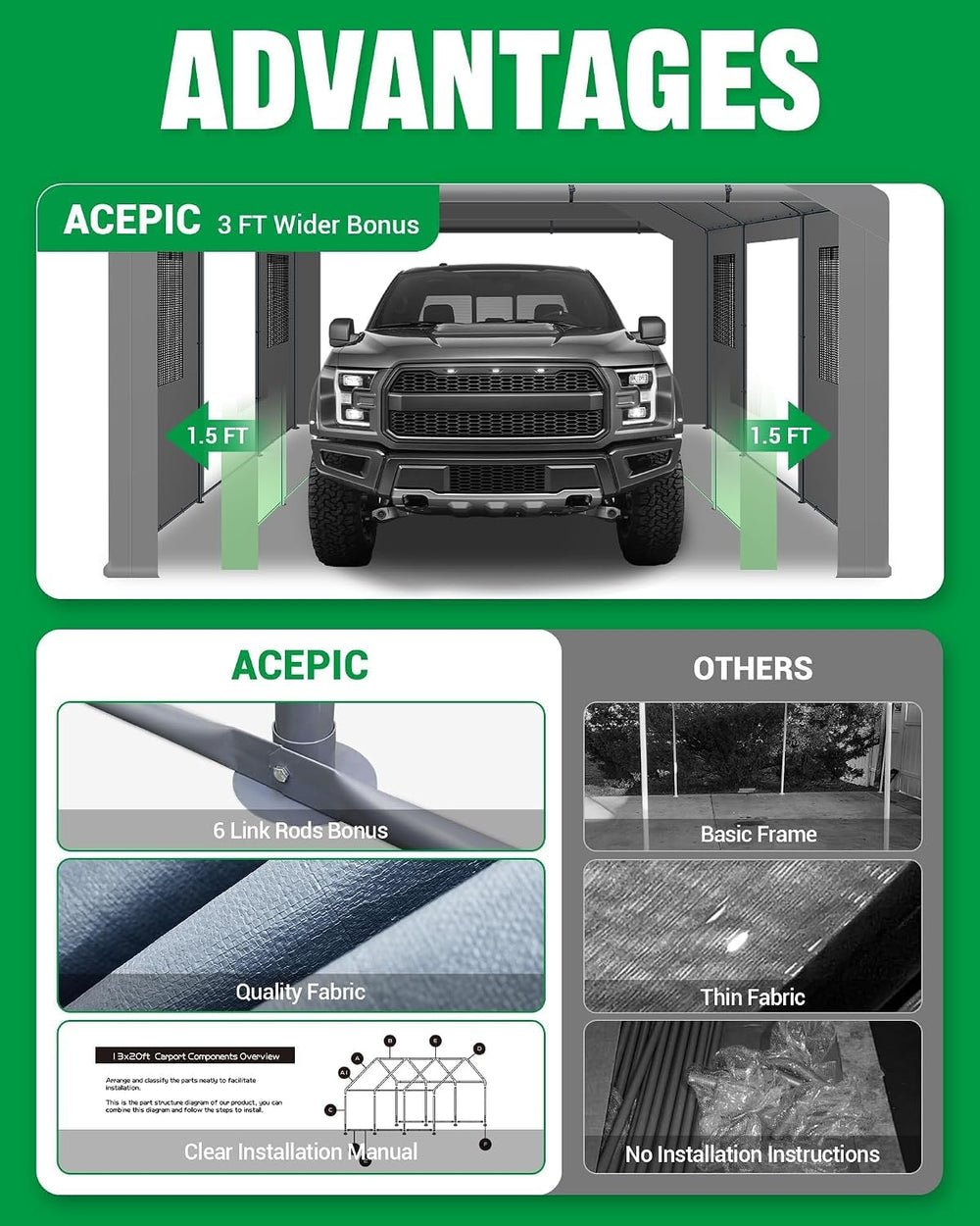 13x20ft Heavy Duty Carport with All-Season Sidewalls, Grey