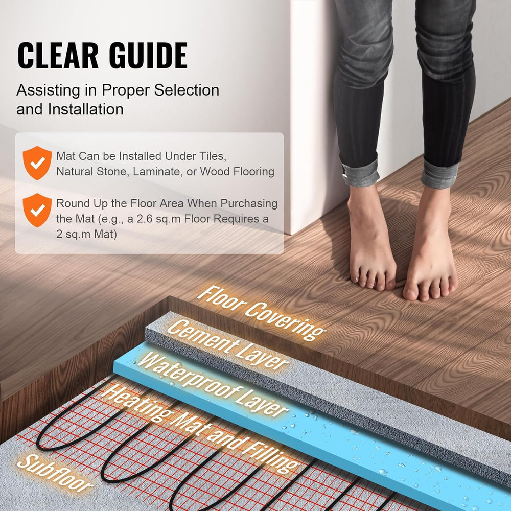 VEVOR Floor Heating Mat, 110-120V, Adhesive Back for Easy Installation