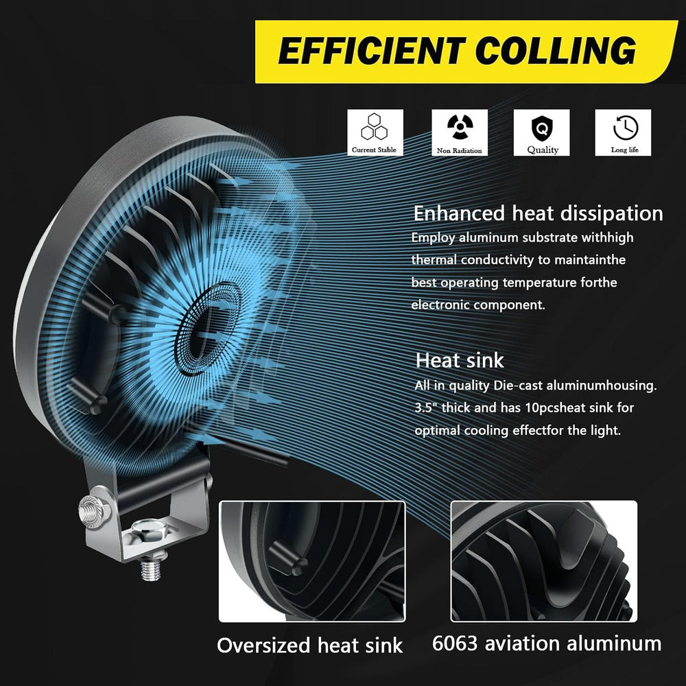 LED Spot Work Lights, 4 Inch LED Light Pods 99W Round Off Road Driving Light ...