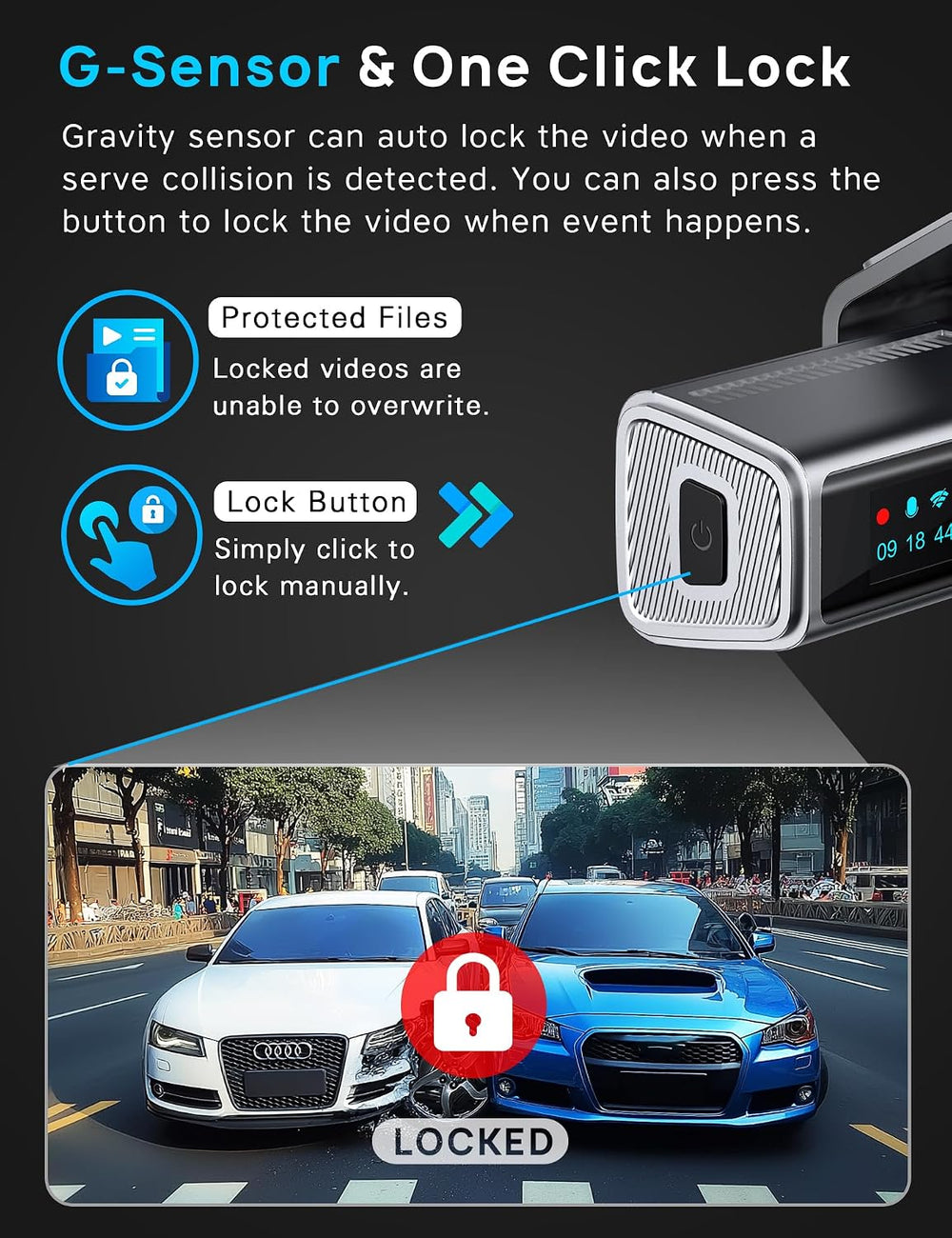 Navycrest 4K Dash Cam Front and Rear, Built-in 5G WiFi, Dash Camera for Cars ...