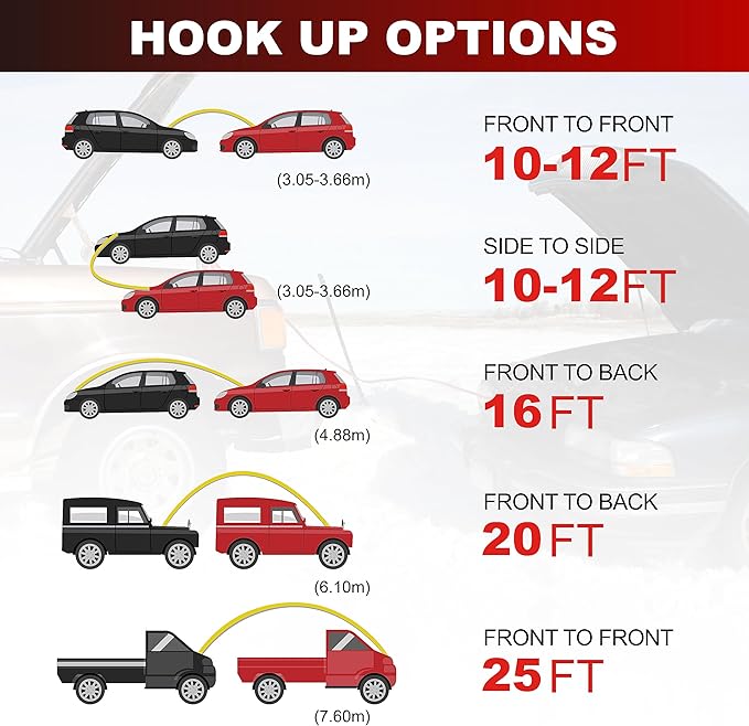 Heavy Duty Jumper Cables