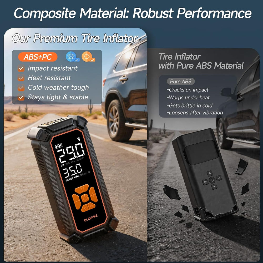 OlarHike Tire Inflator Portable Air Compressor,Dual Power-3*2000mAh &12V DC