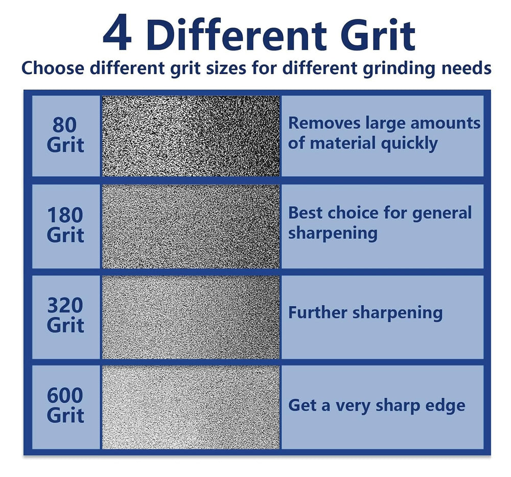 4 in 1 CBN Grinding Wheel 8 inch 320 Grit,1.25" Wide, 5/8" Bore