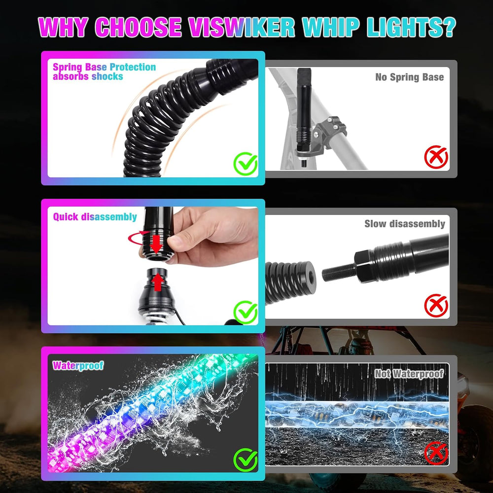 2PCS 3FT LED Whip Lights for UTV/ATV, APP & Remote Control, Chasing Color...