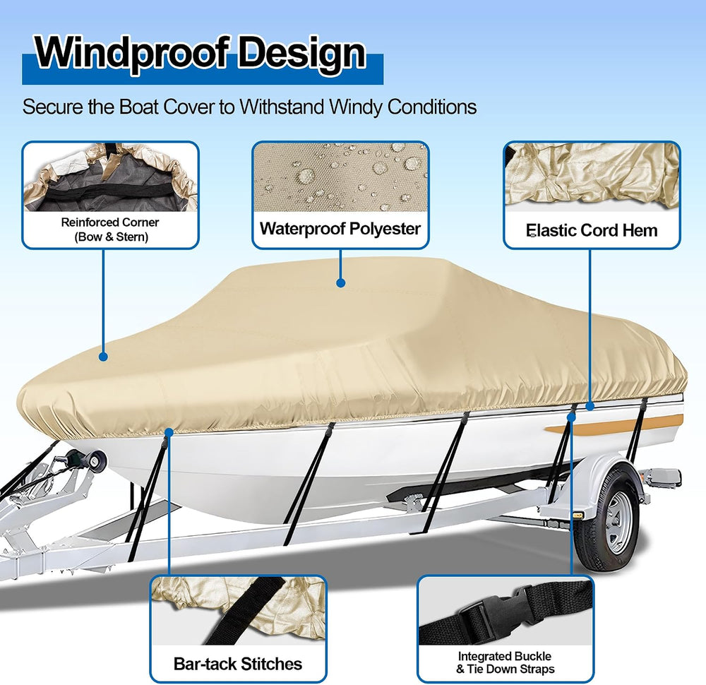 iCOVER Trailerable Boat Cover- 20'-23' Heavy Duty Waterproof Tarp Cov...