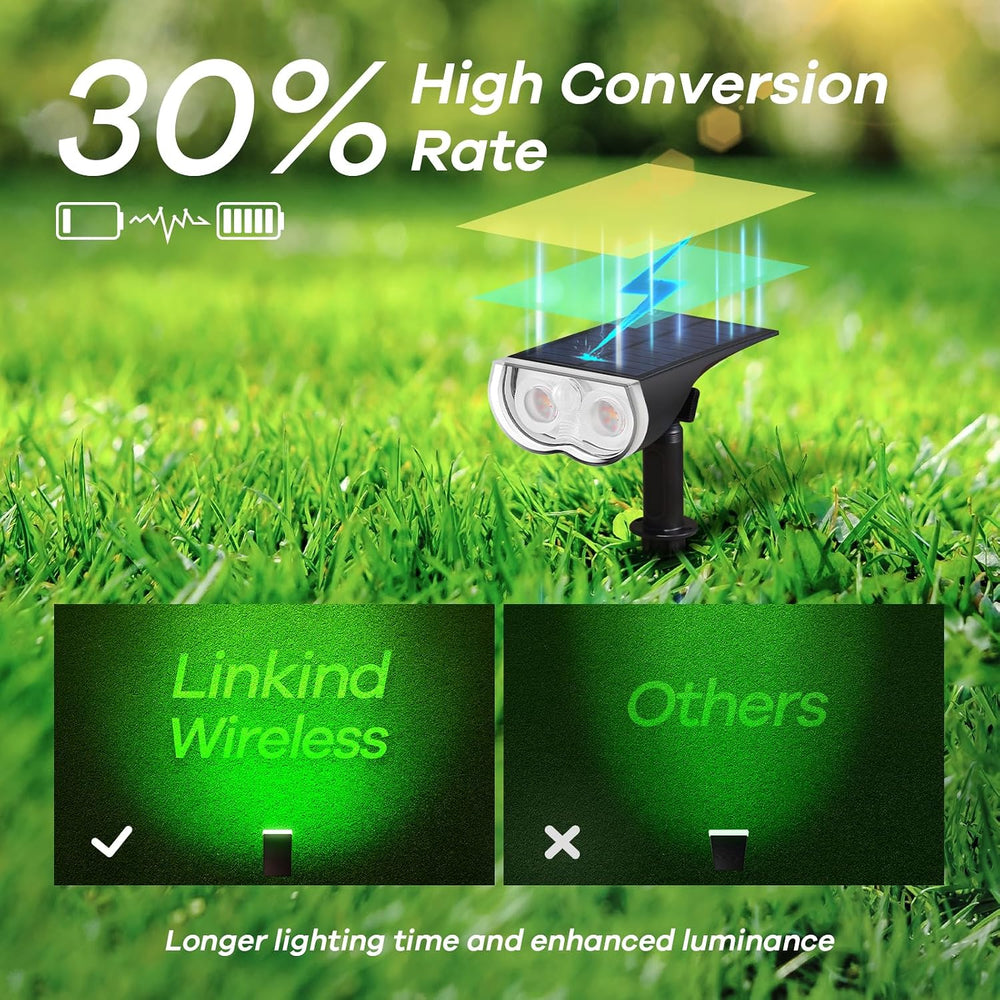 Linkind Smart Solar Spotlights SL5 with Motion Sensor, Halloween Decoration