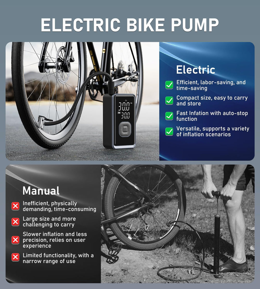 Tire Inflator Portable Air Compressor, 150PSI Cordless Pump for Car Tires