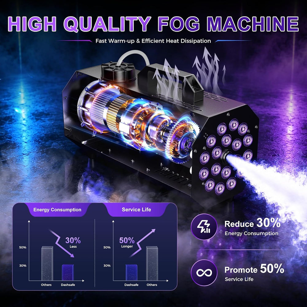 1200W Fog Machine, 6000CFM for Halloween, 18 LED Lights & Remote