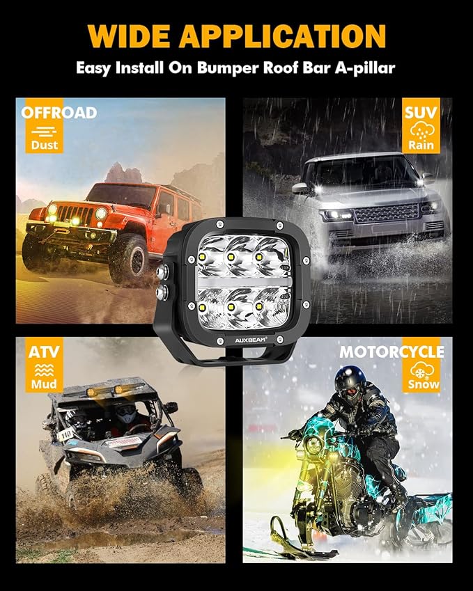Auxbeam 5" LED Offroad Light