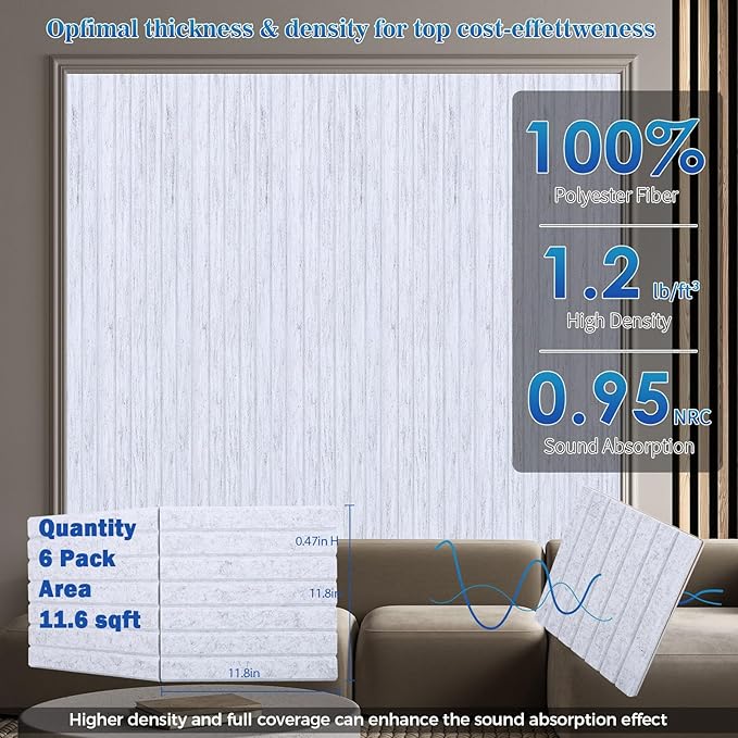 12 Pack Large Fold Soundproof Wall Panels, 1.2lb/ft³ High Density, Thicker