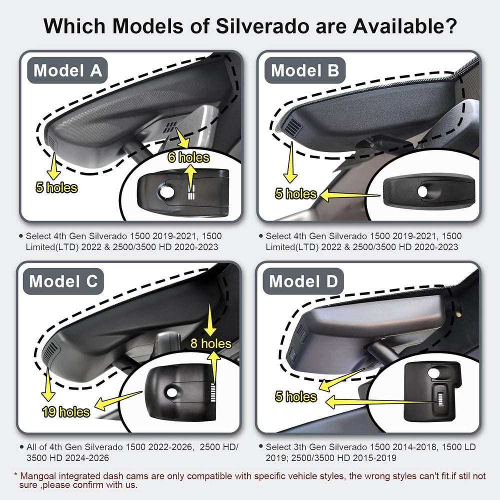Mangoal 4K Dash Cam for Silverado 1500 2022-2026 2500 HD 3500 HD 2024-2026