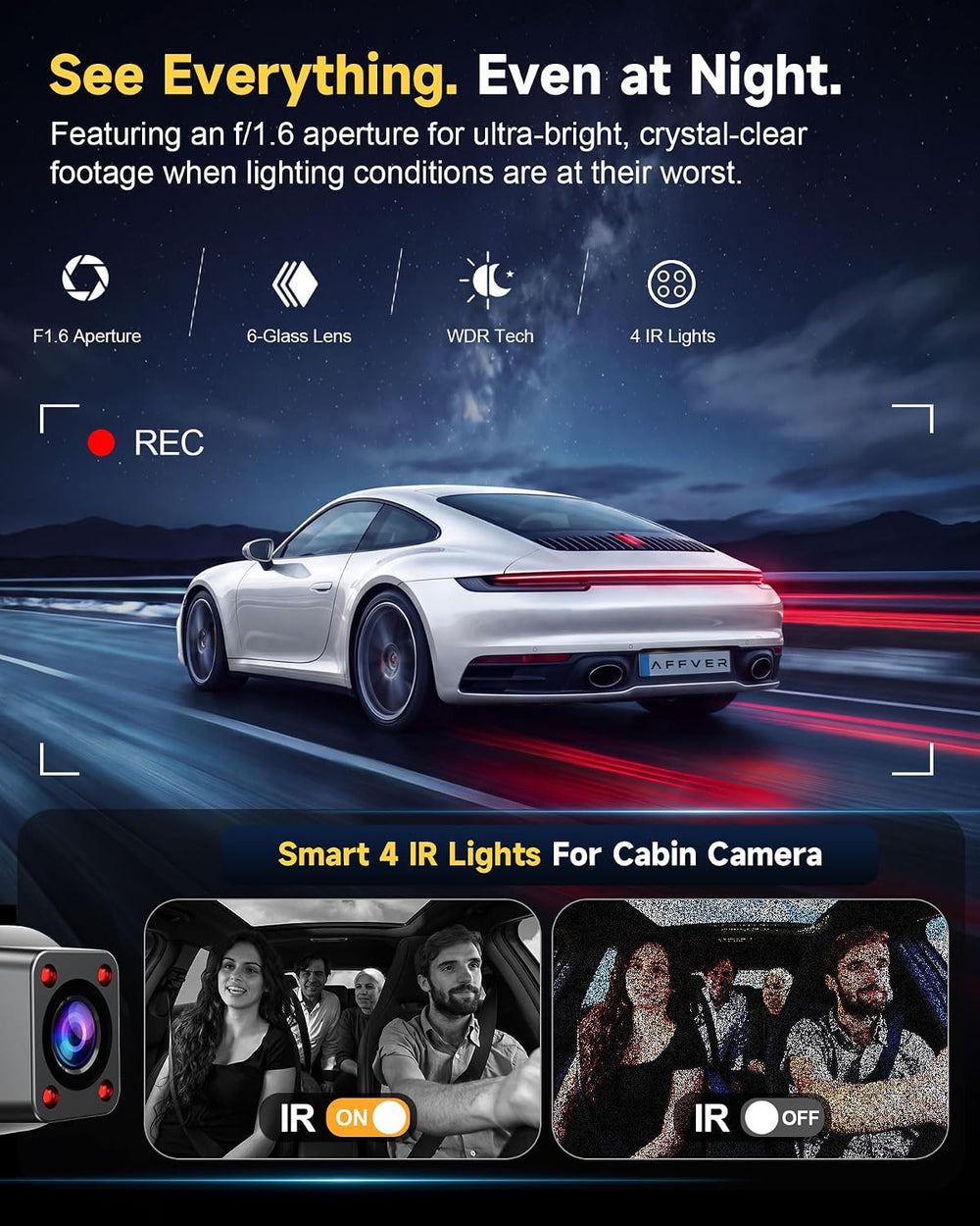 Affver 5 Channel 4K Dash Cam Front Rear Inside Left Right with GPS WiFi 6