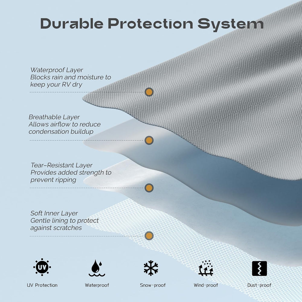 RV Roof Cover Heavy Duty Waterproof UV Resistant for Travel Trailer & Mot...
