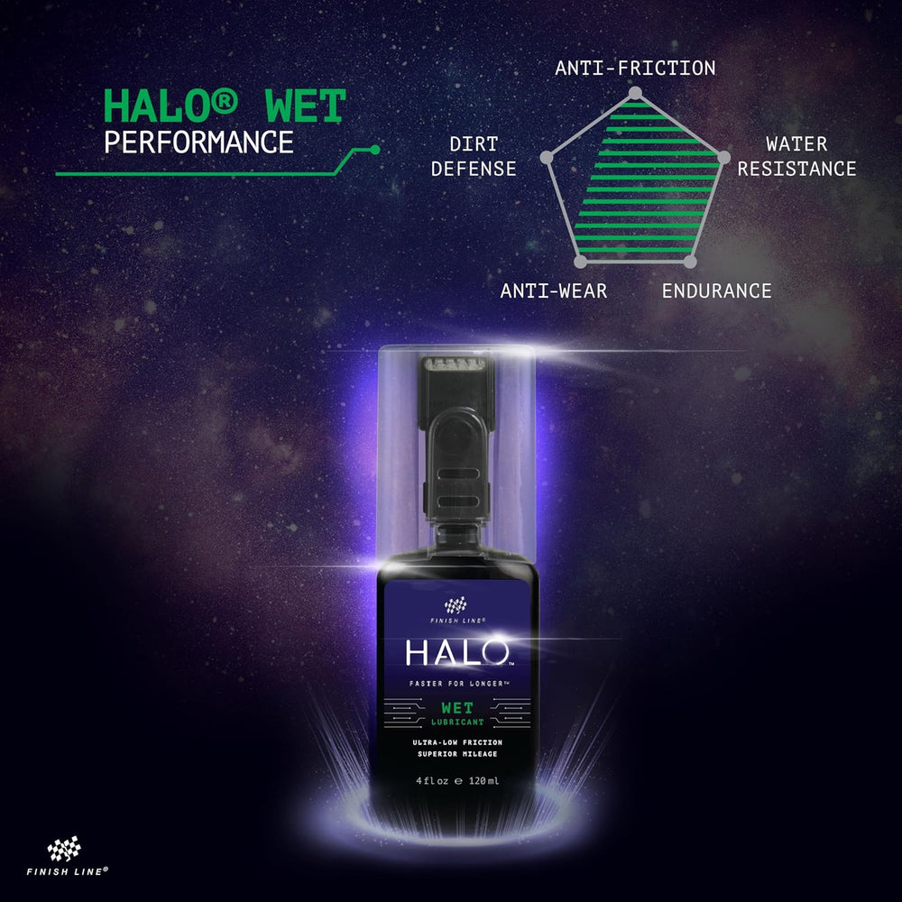Halo Wax and Wet Bike Chain Lubricant Smart Luber Bottle 8 fl oz