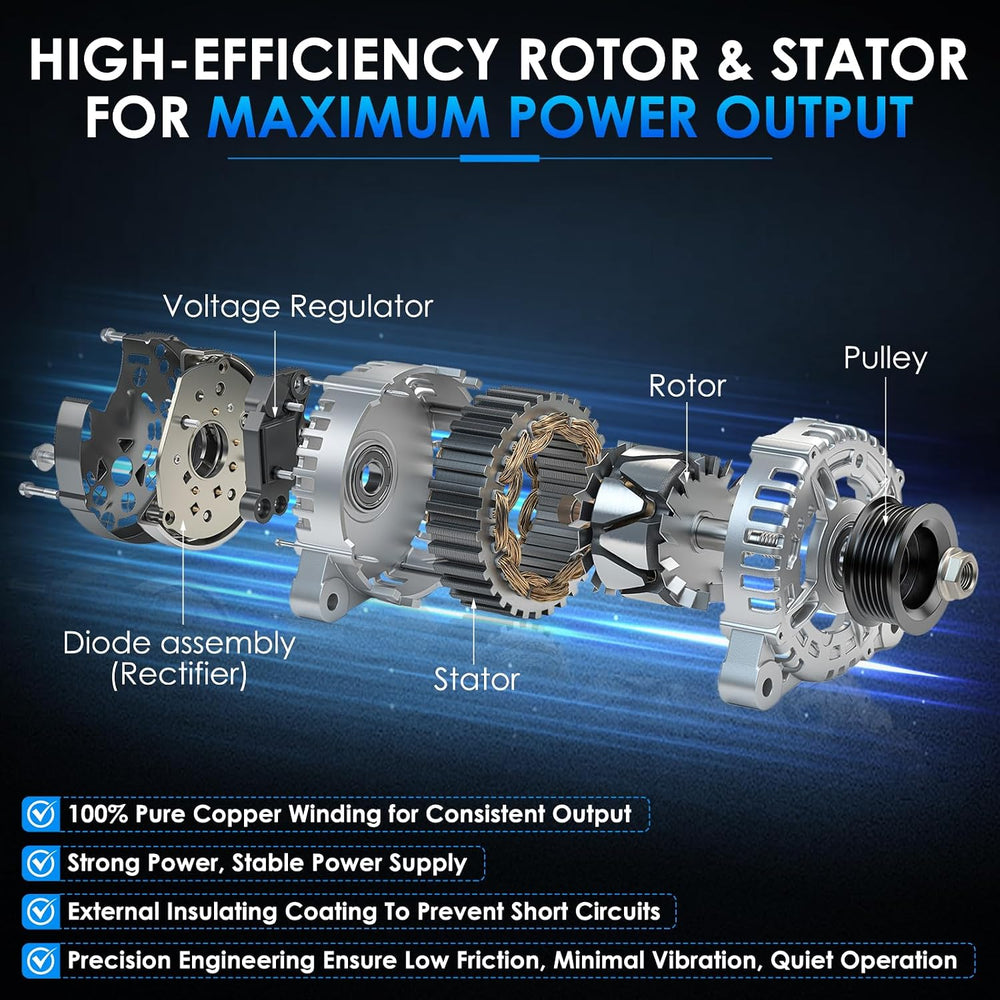 Car Alternator 11453 150A Fit for Chevy Equinox Impala Terrain