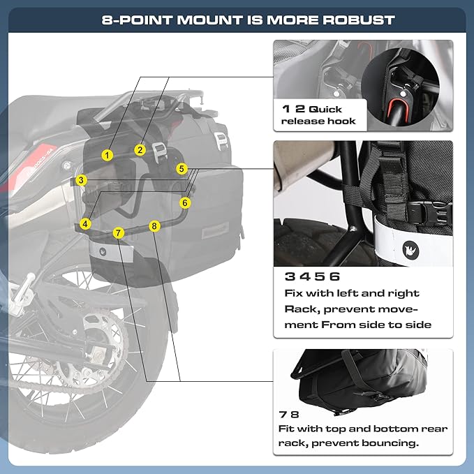 Rhinowalk Waterproof Motorcycle Saddlebags Luggage Bags 20L Quick Release