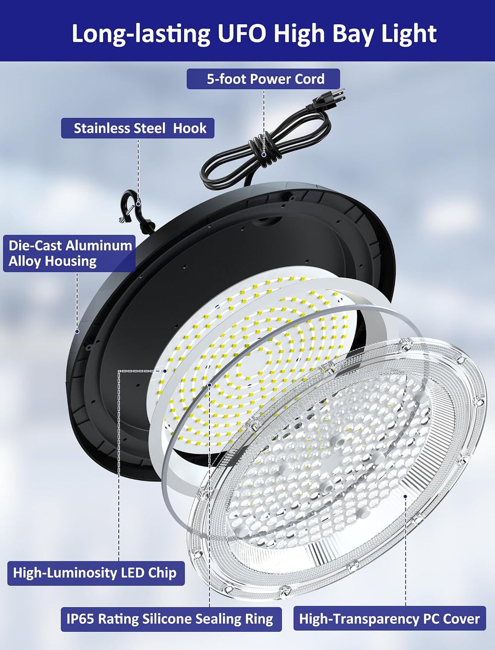 400W UFO High Bay Lights 60000LM LED Shop Light Plug & Play 10 Pack