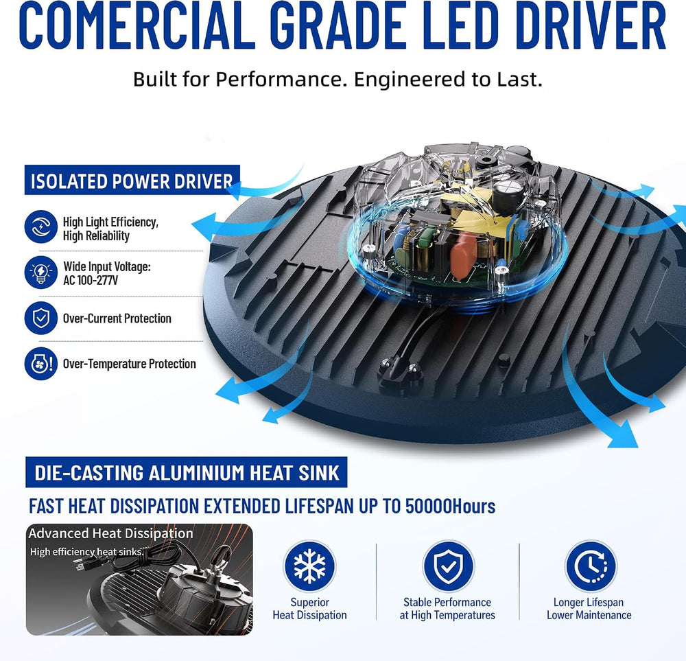 UFO LED High Bay Lights 200W 12 Pack 5000K with 5ft Plug