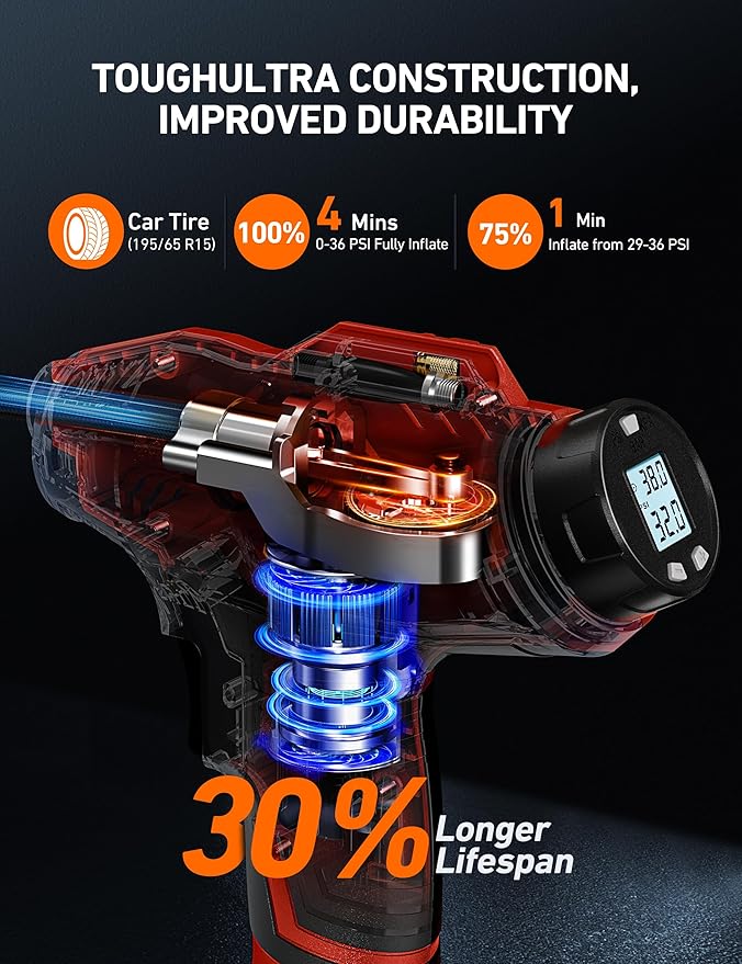 AstroAI C2 Cordless Tire Inflator Air Compressor 20V Rechargeable Battery