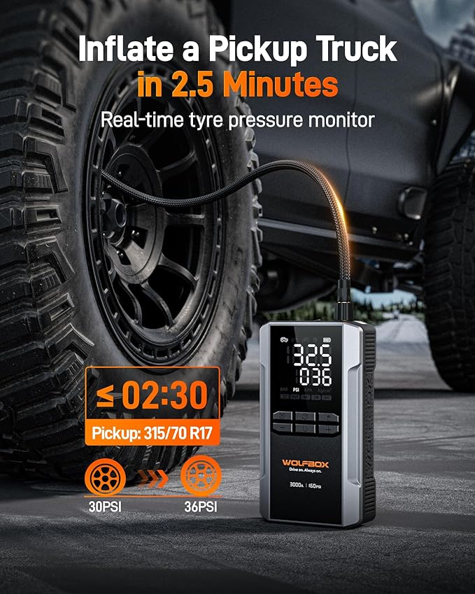 WOLFBOX 3000A Jump Starter