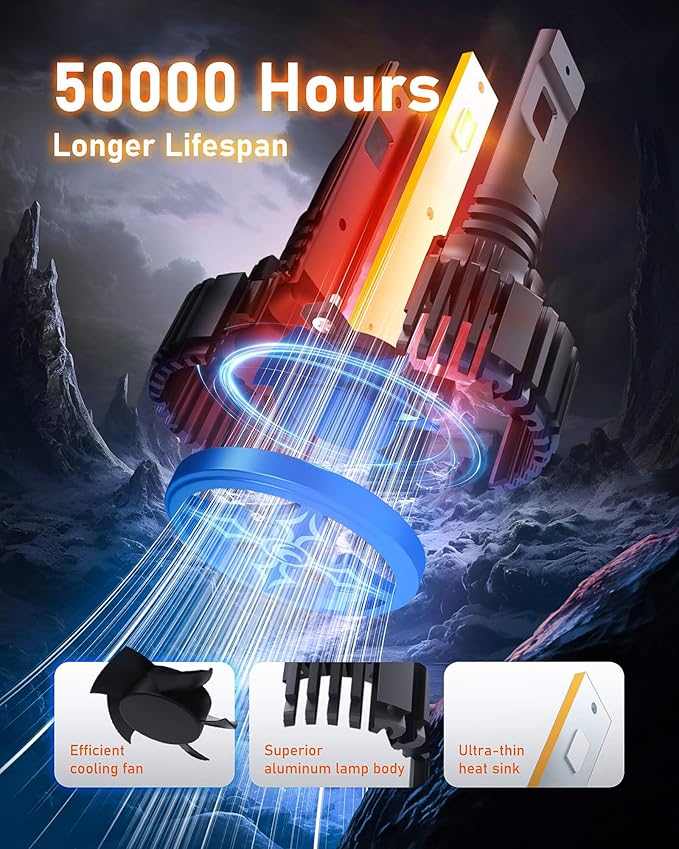 Hikari 2025 25000LM H11/H8/H9 LED Bulbs, 45W Upgraded Core Chips, High Lumens