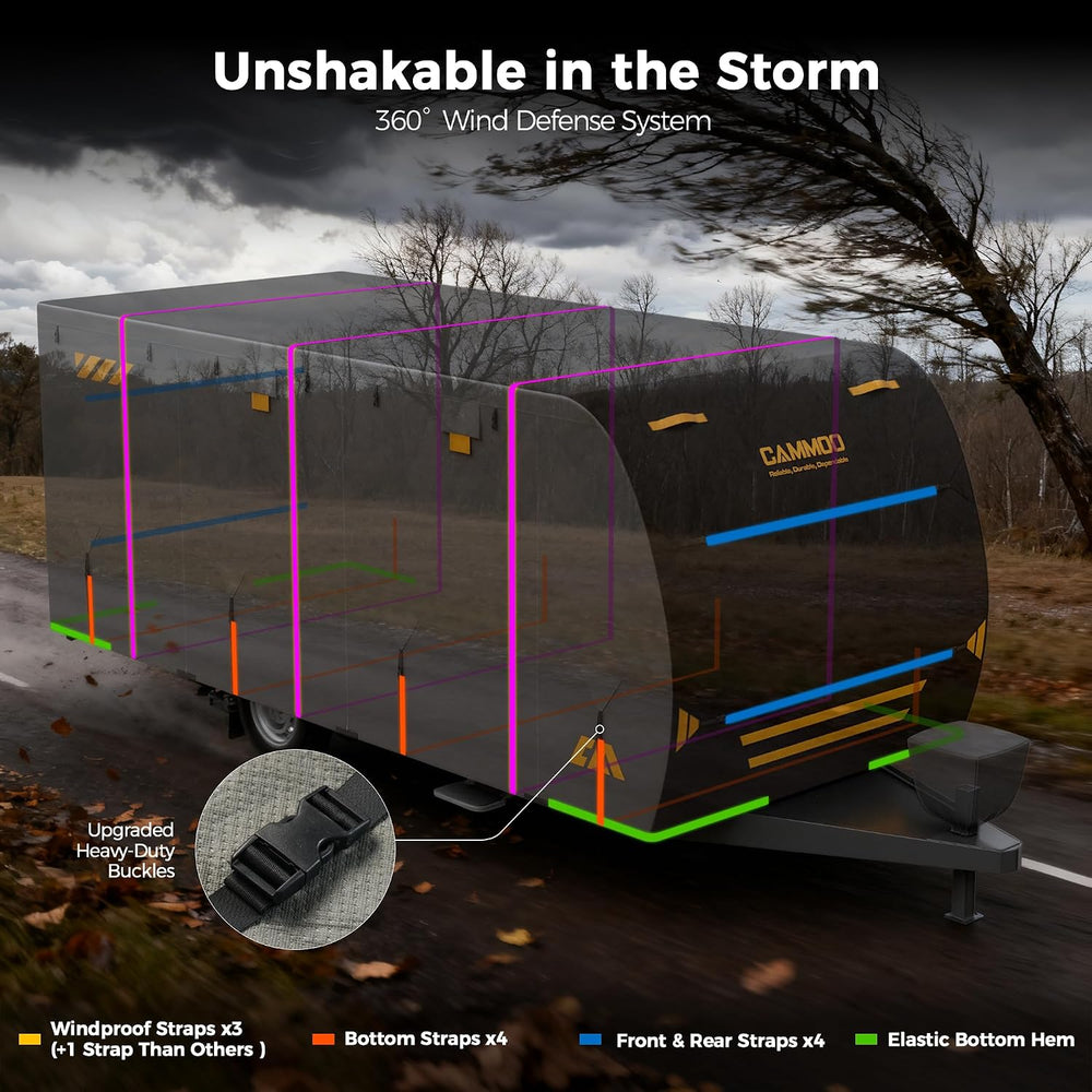 CAMMOO RV Cover for 27-30ft Travel Trailer