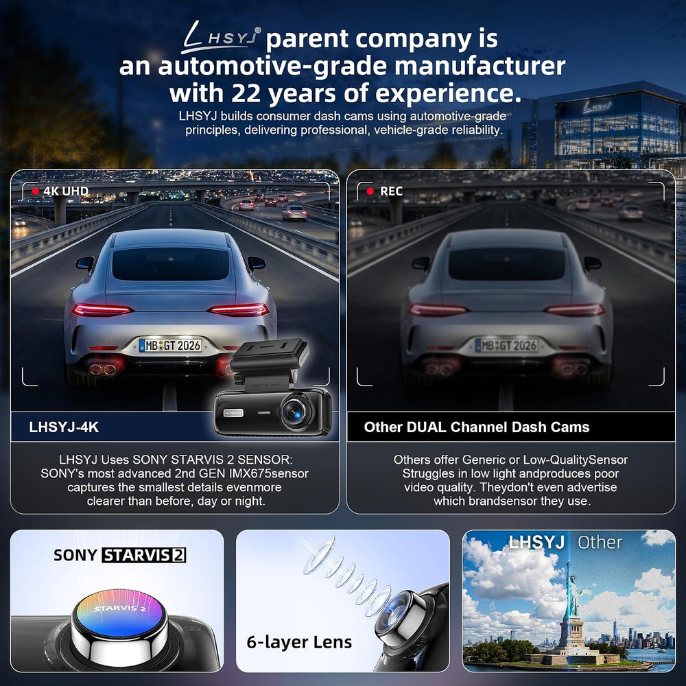 4K Dual Dash Cam Front Rear, STARVIS 2 Sensor, WiFi 6, Night Vision