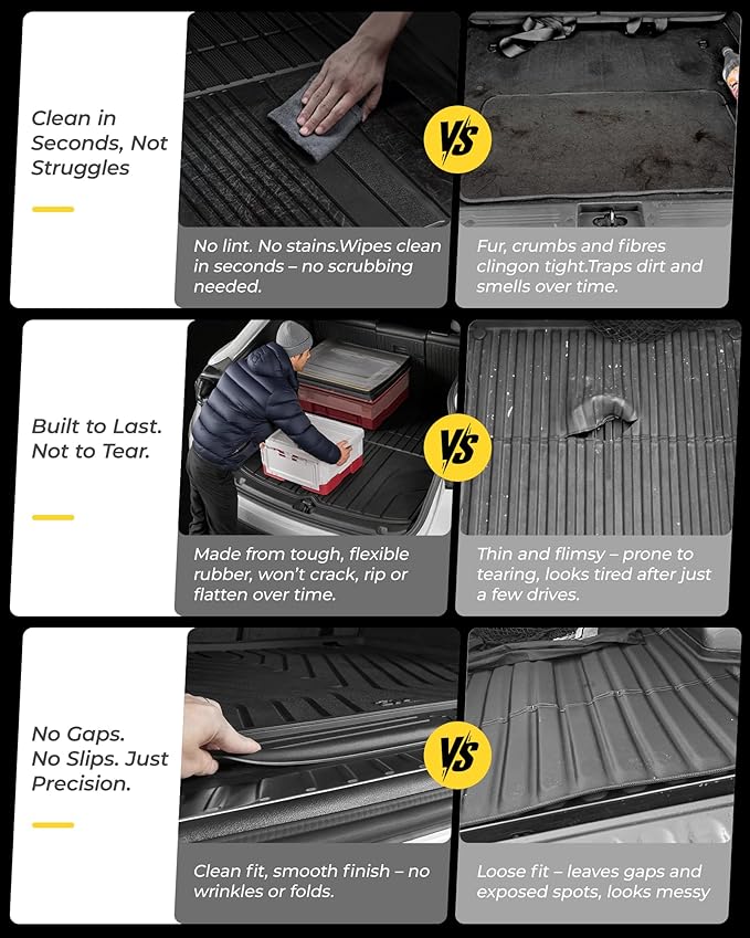 3W Cargo Liner Fit for Honda Odyssey 2025 2024 2023 2022 2021 2020 2019 2018