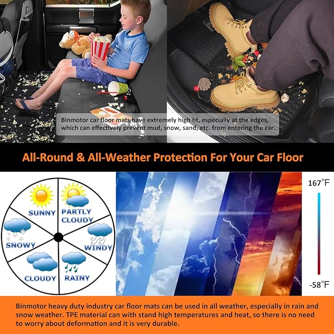 Binmotor-All Weather Car Floor Mats & Cargo Liner
