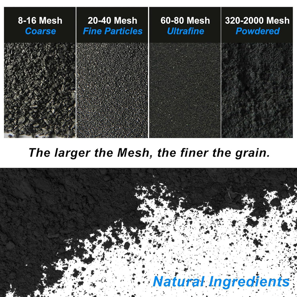 Pure Graphite Powder | 10 Pound Graphite Lubricant - 1000 Grit Superultra-Fin...