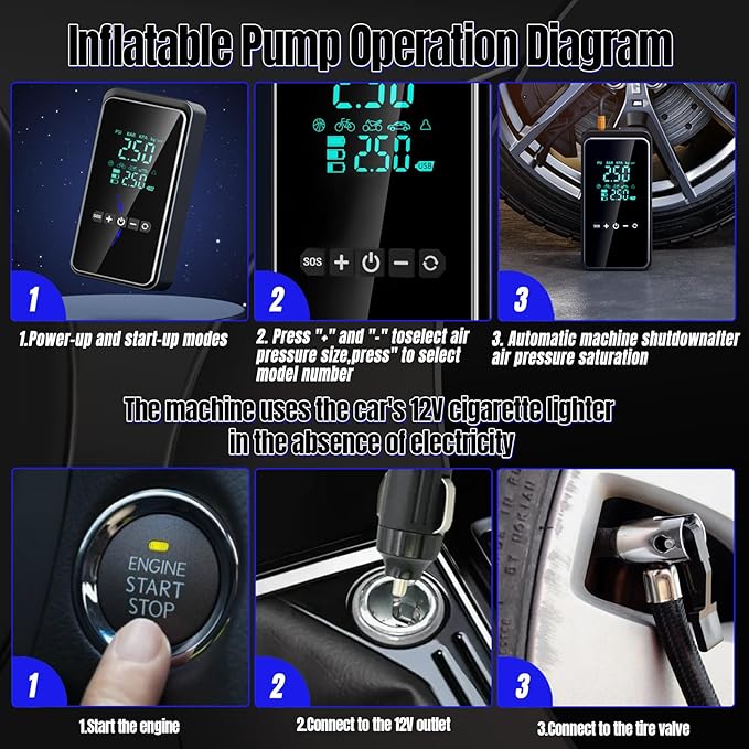 Tire Inflator Portable Air Compressor